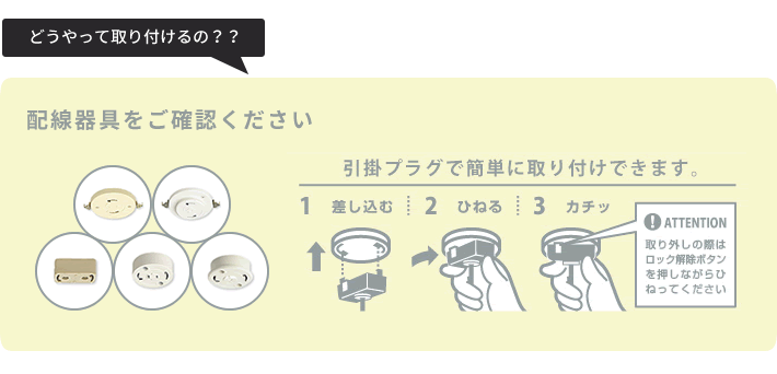 取付方法