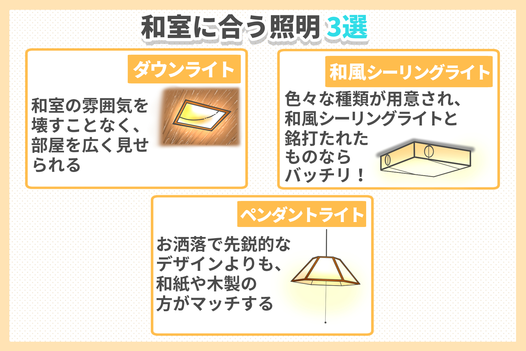 和室に合ったおすすめの照明とは ライティングファクトリーが発信する照明コラム 和室に合ったおすすめの照明とは ライティングファクトリーが発信する照明コラム