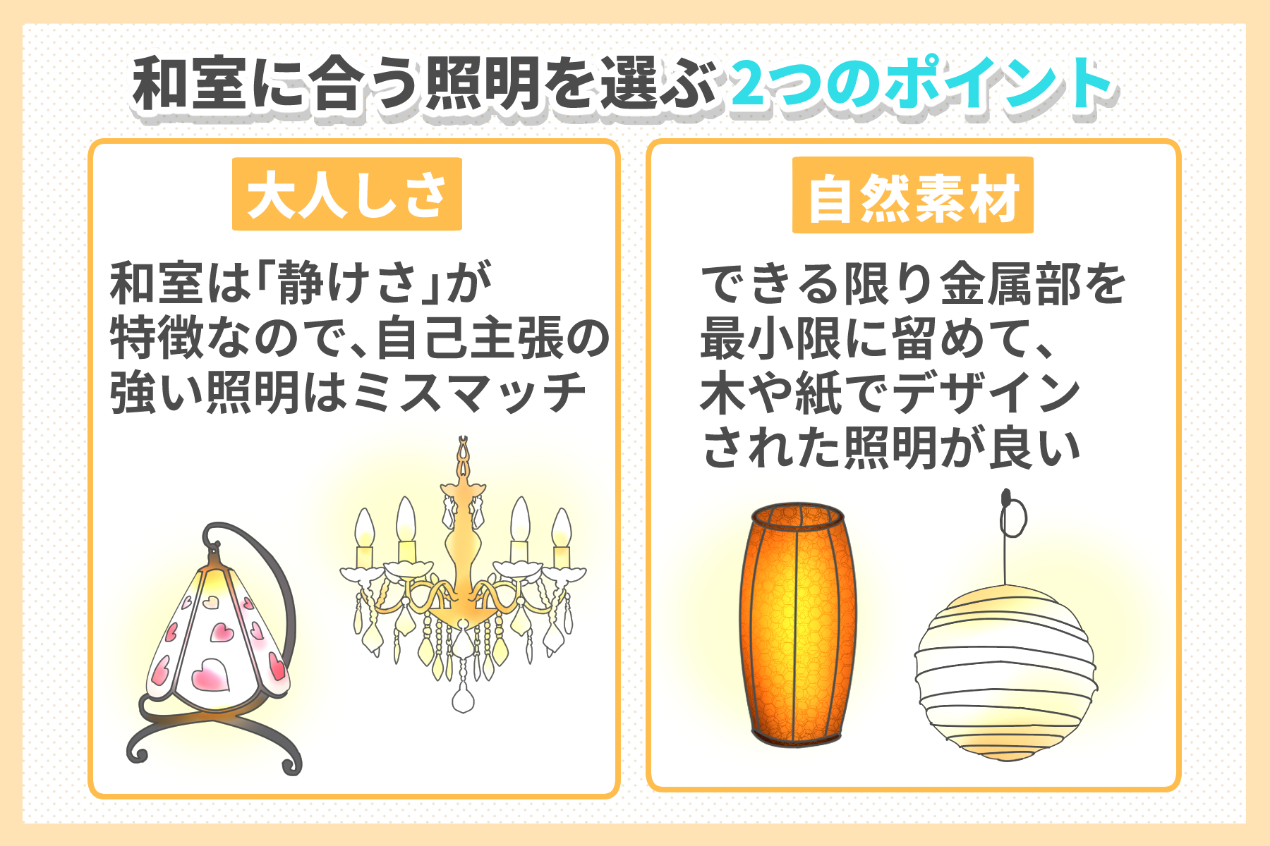和室に合ったおすすめの照明とは ライティングファクトリーが発信する照明コラム 和室に合ったおすすめの照明とは ライティングファクトリーが発信する照明コラム