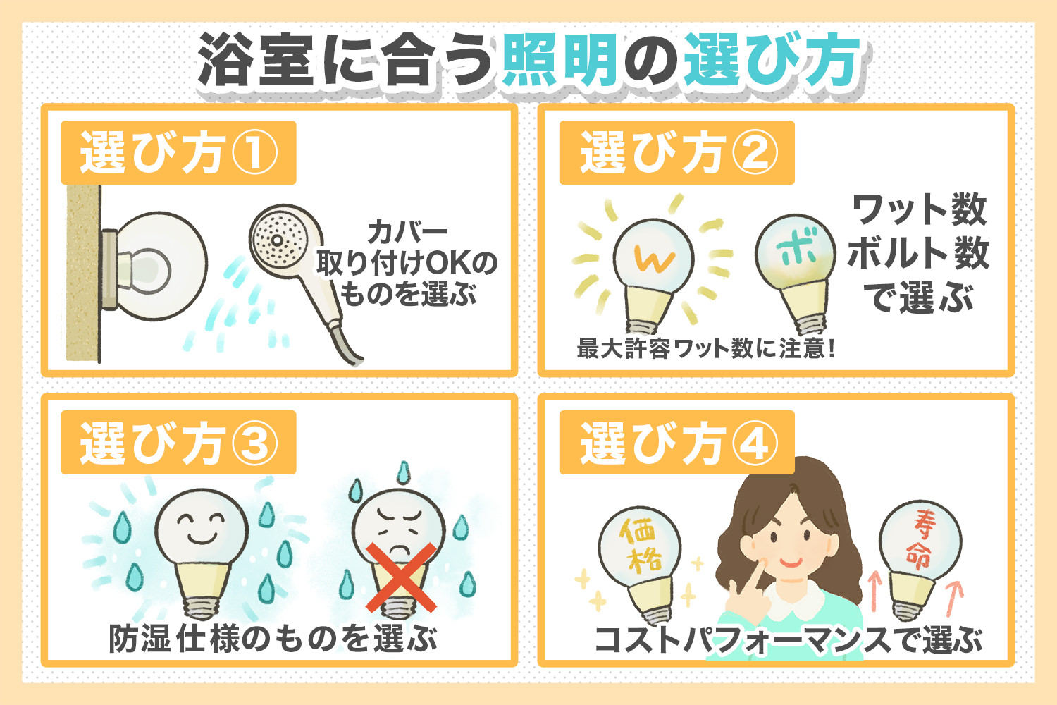 浴室に合ったおすすめの照明とは ライティングファクトリーが発信する照明コラム 浴室に合ったおすすめの照明とは ライティングファクトリーが発信する照明コラム
