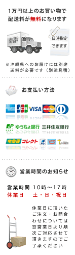 ライティングファクトリーのご利用案内