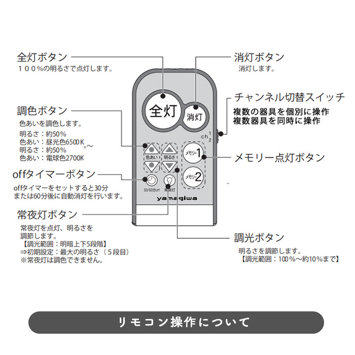 リモコン式 調光調色・JAKOBSSON LAMP 北欧 シーリングライト 8畳 詳細画像5