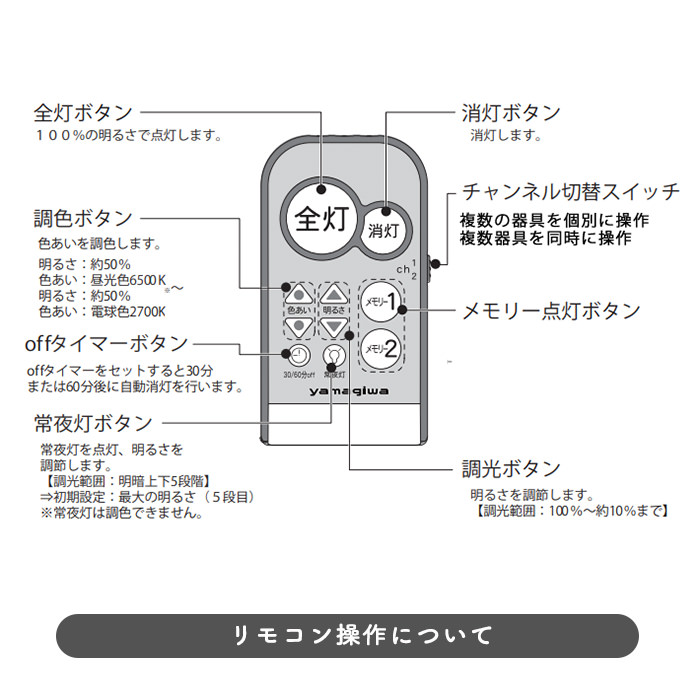 JAKOBSSON LAMP ̲ 󥰥饤 〜8 | ĴĴ⥳ 5