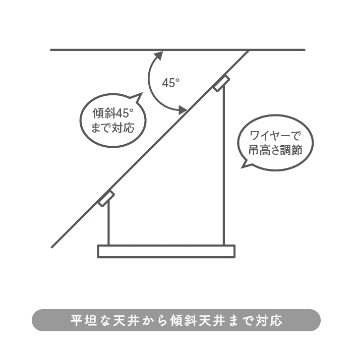 3WAYŷб١饤LED8 2 7