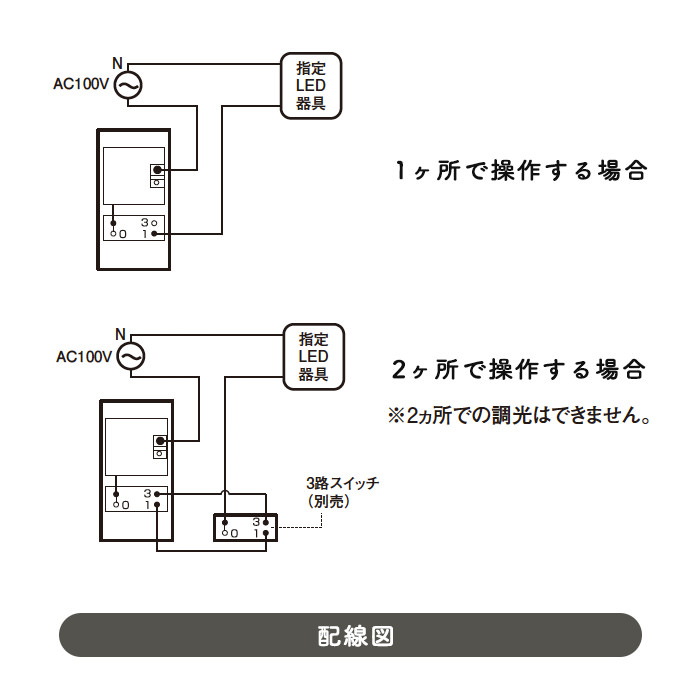 オーデリック 照明器具 位相制御調光 4セット 22年製 - ライト/照明