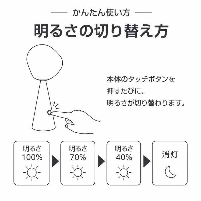 インテリア照明MELT PORTABLE コッパー | Tom Dixonのディテール写真1