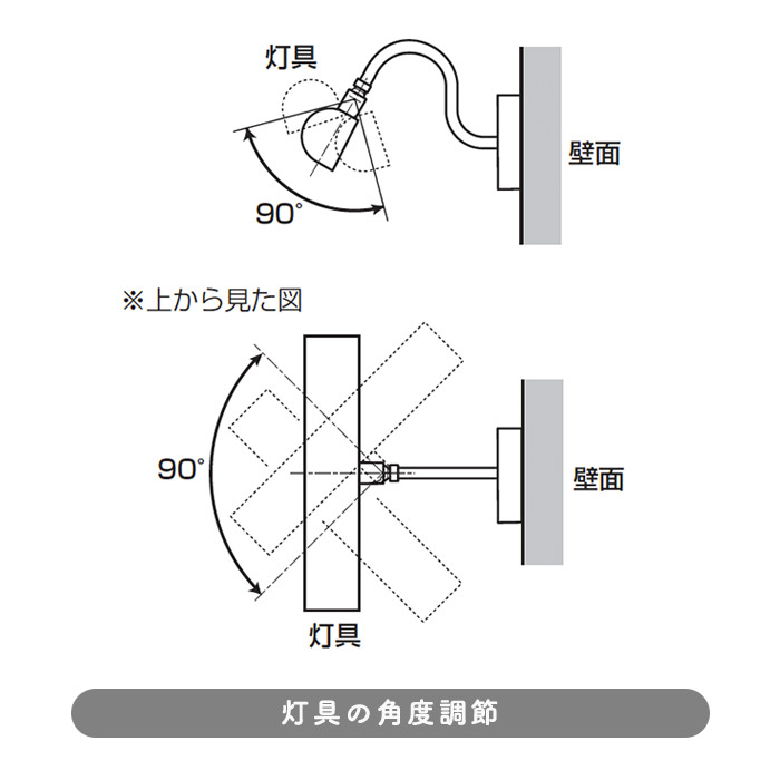 LEDԥ㡼饤 﫥֥󥺥å 3