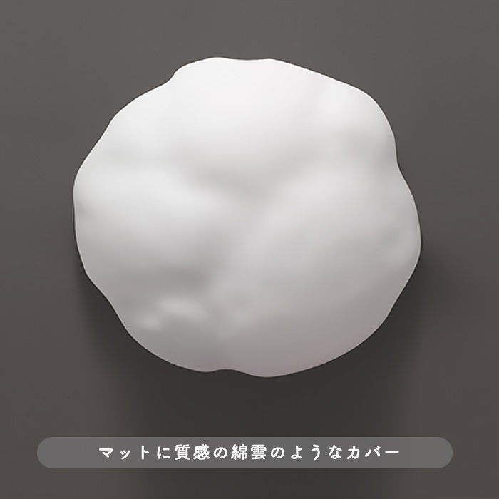 Cloud 󥰥饤 ĴĴ6 | ⥳դ 3