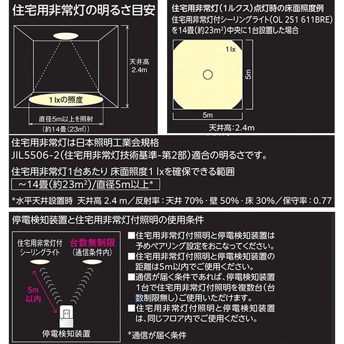 ե󥰥饤ȡĴĴ Bluetooth | ~6 7