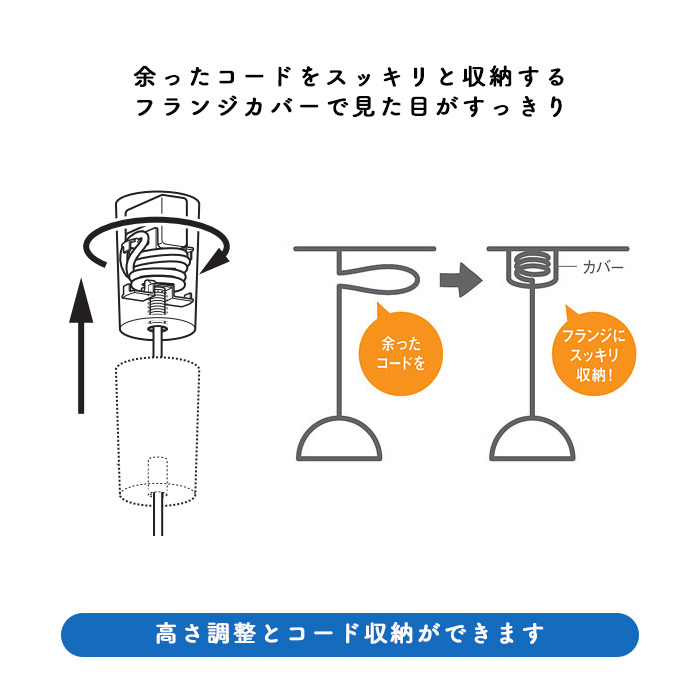 SOSO ڥȥ饤 100W | 㥳륰졼 5