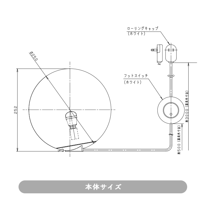 MODIFYM |  5