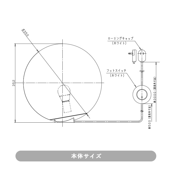 MODIFYL |  5