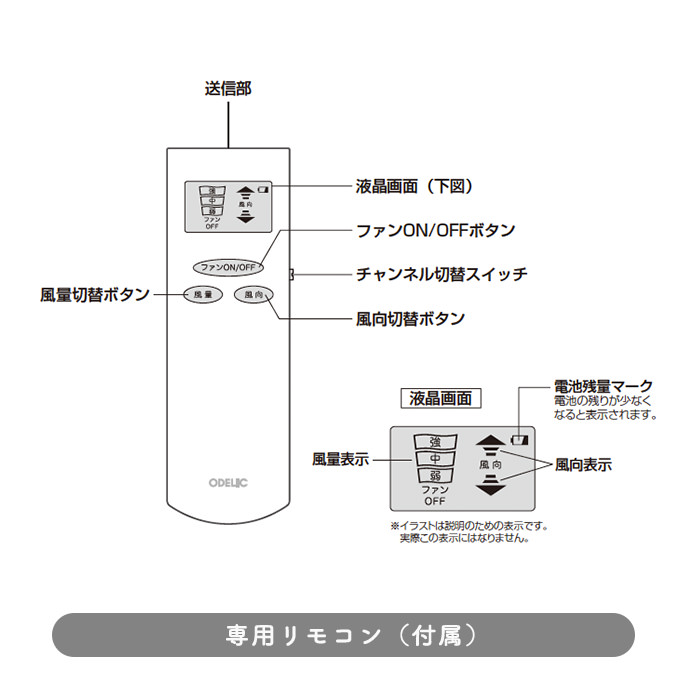 オーデリックACモーターファン スチールファン コンパクトシーリングファン本体 パイプ ブラック WF410 定番人気！