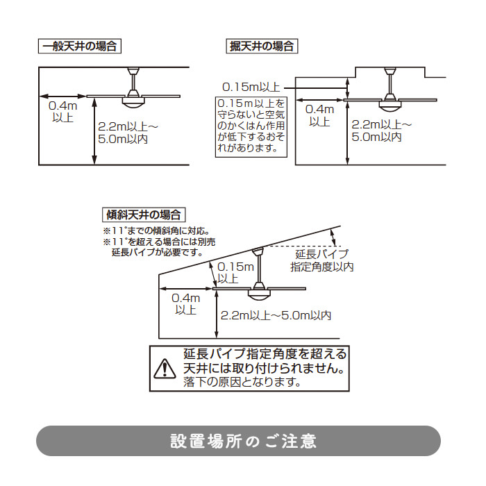 AC MOTOR FAN ѥȡեۥ磻 6