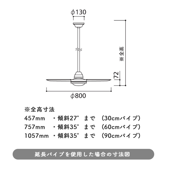 AC MOTOR FAN ѥȡեۥ磻 8