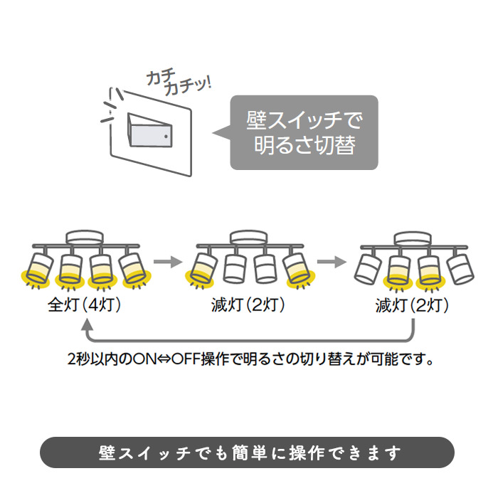 󥰥ݥåȡ򥬥饹 | ⥳ [λ] 3