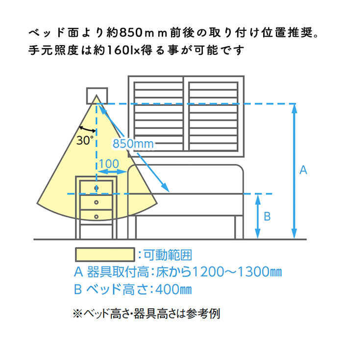 岼۸֥饱åȥ饤 | 60W  5