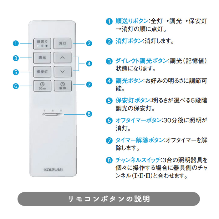 Chrome Line 󥰥饤 ĴĴ | ⥳ա8 5