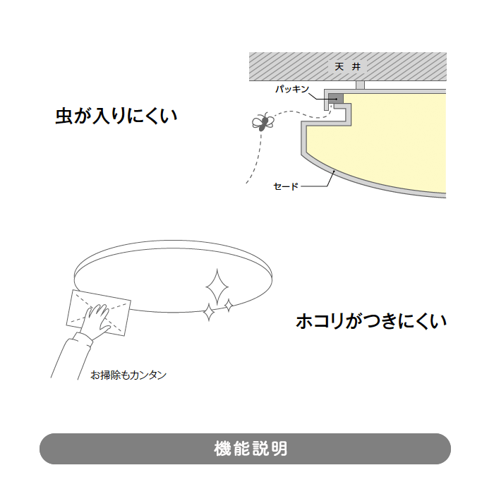 koizumi AH51451 LEDシーリングライト 1枚目
