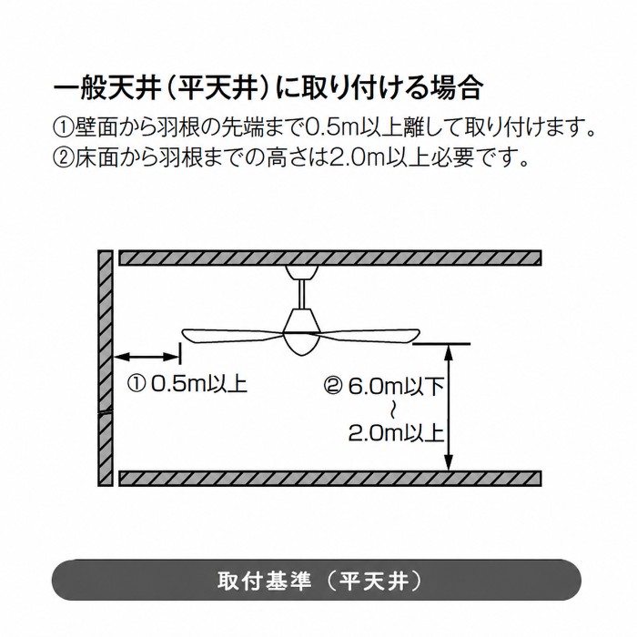 インテリアファン Φ700・ファインホワイト｜ブラックのディテール写真4