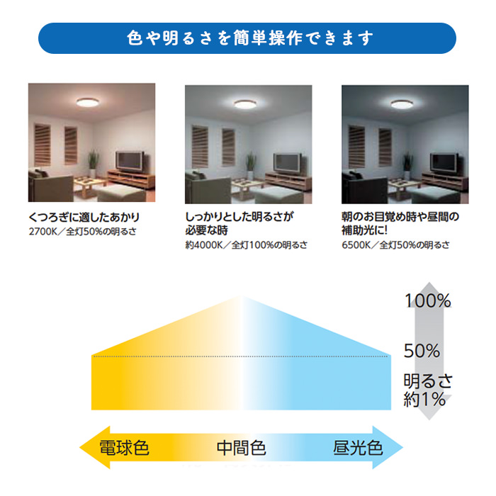 KUMOペンダントライト 調光調色リモコン付 | ～14畳 | インテリア照明