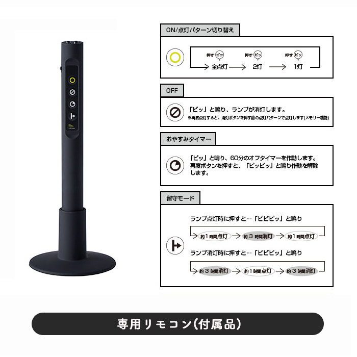 売買 art work studio 4灯シーリングランプ×2セット 調光 リモコン