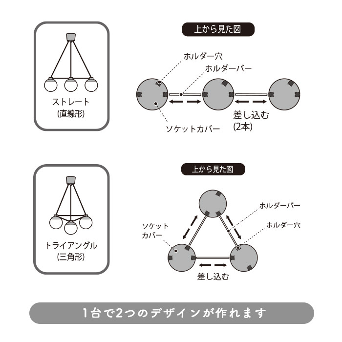 ڥȥ饤 LEDŹ޾ | Groove-3 5