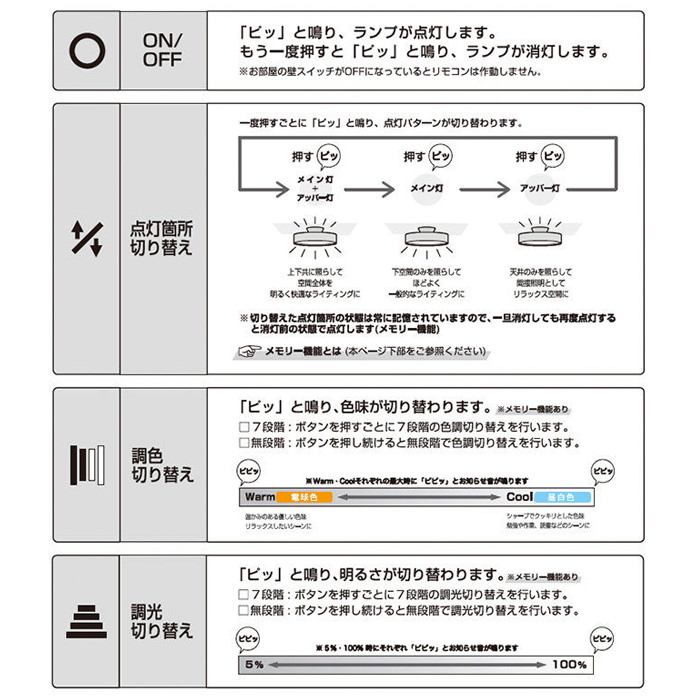 󥰥饤 12ۥ磻 | ⥳դ 6