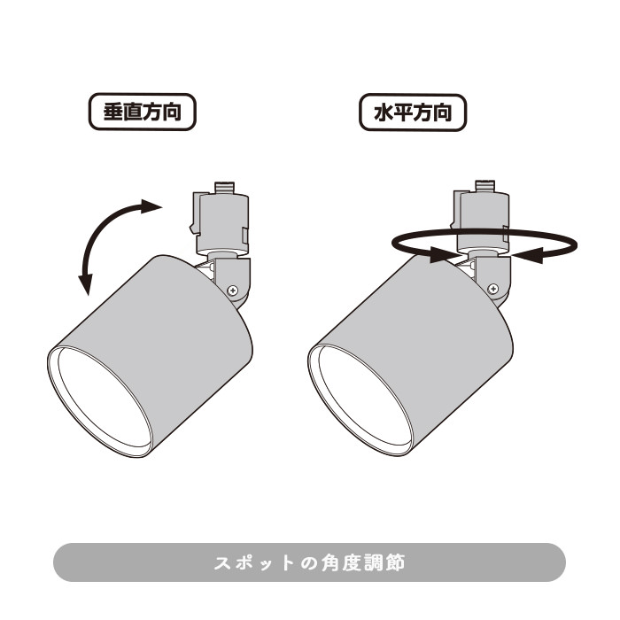 ط LEDݥåȥ饤100W֥å | ȥ졼 5