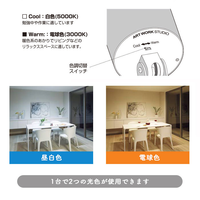 LEDスポットライト5台　温白色