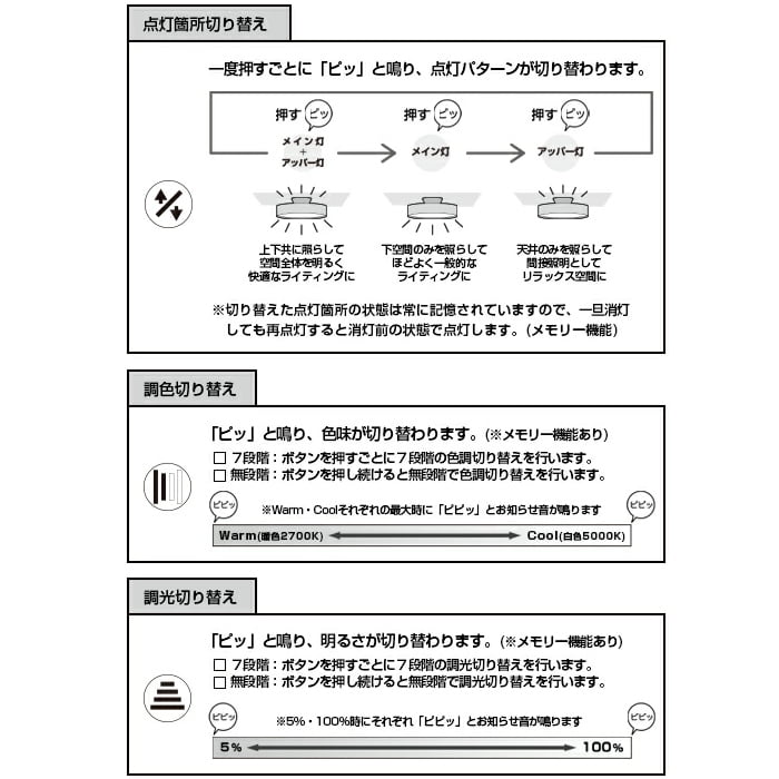 󥰥饤 14ۥ磻 | ⥳ 6