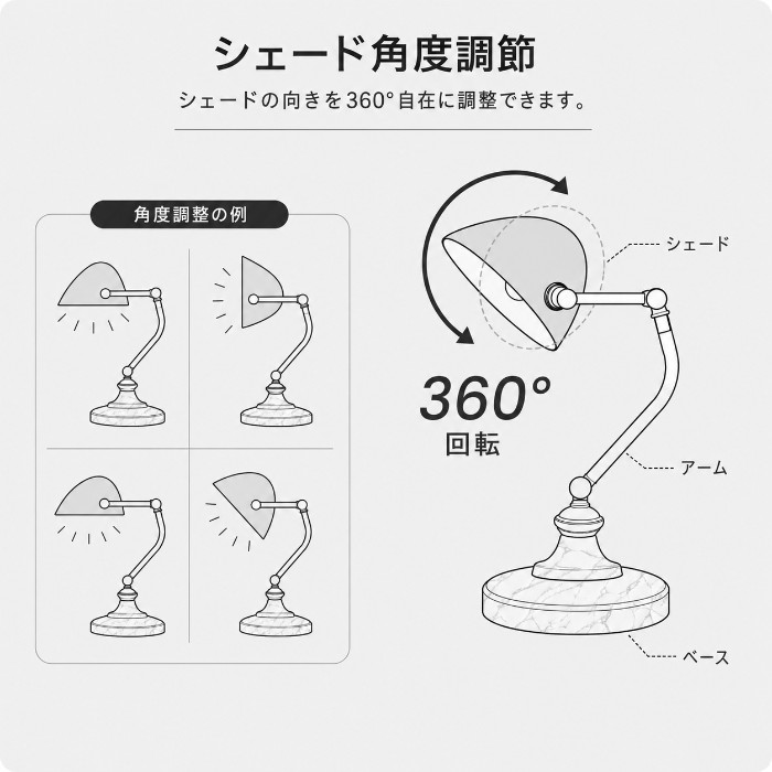 Bankers lamp デスクライト Lサイズ｜グリーンのディテール写真4