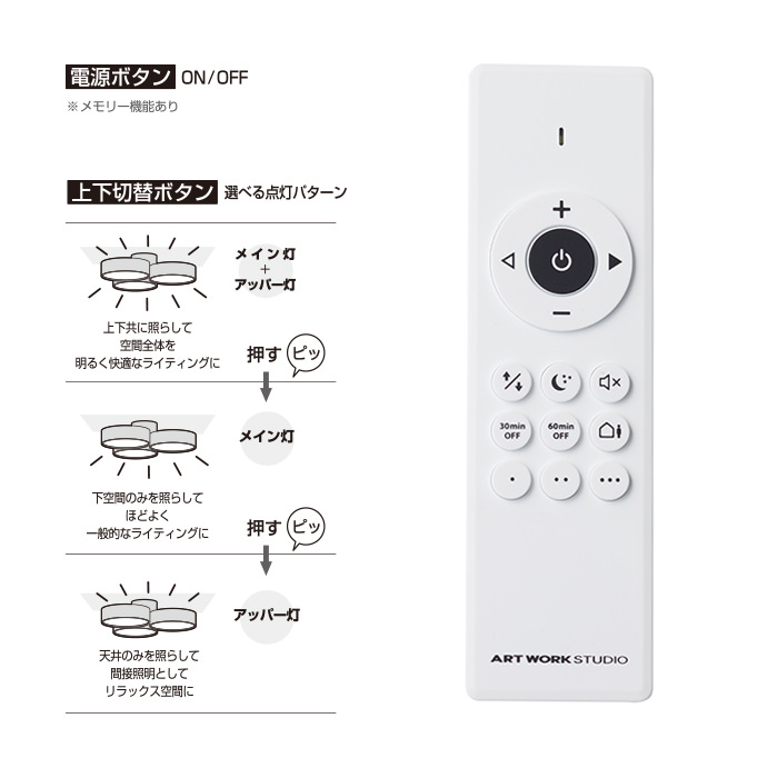 PHANTOM 6000 〜14畳 | ホワイト×シャンパンゴールド 詳細画像6