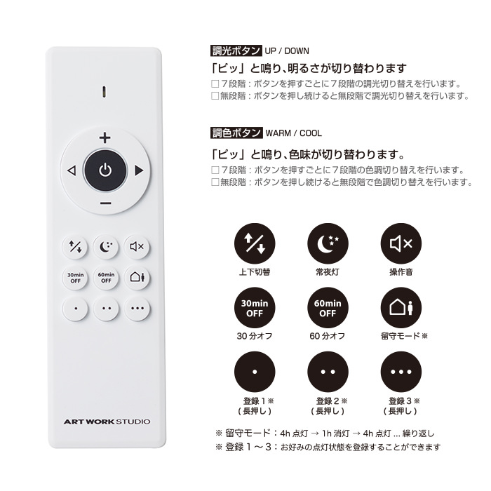 PHANTOM 6000 〜14畳 | ホワイト×シャンパンゴールド 詳細画像7