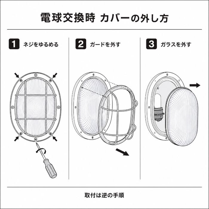 インテリアライトNavy base-round ポーチライト｜ステンレス 船舶・シルバーのディテール写真2