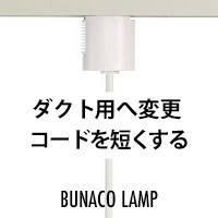 BUNACO ֥ʥפΥȲùɤû