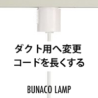 BUNACO ֥ʥפΥȲùɤĹ