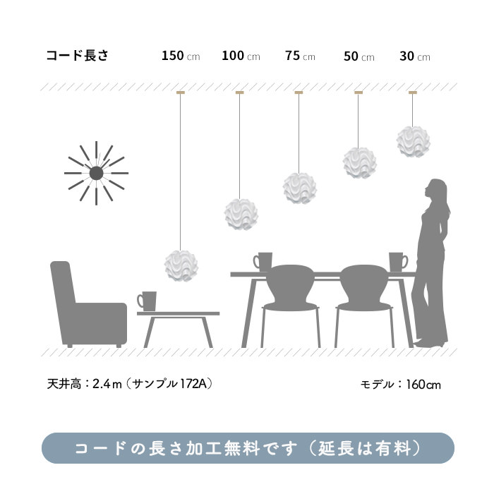 コード調節
