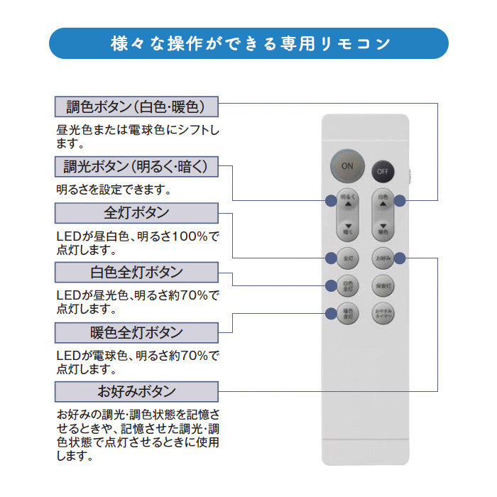 SUKABO 14ĴĴ 󥰥饤 | ⥳ 4