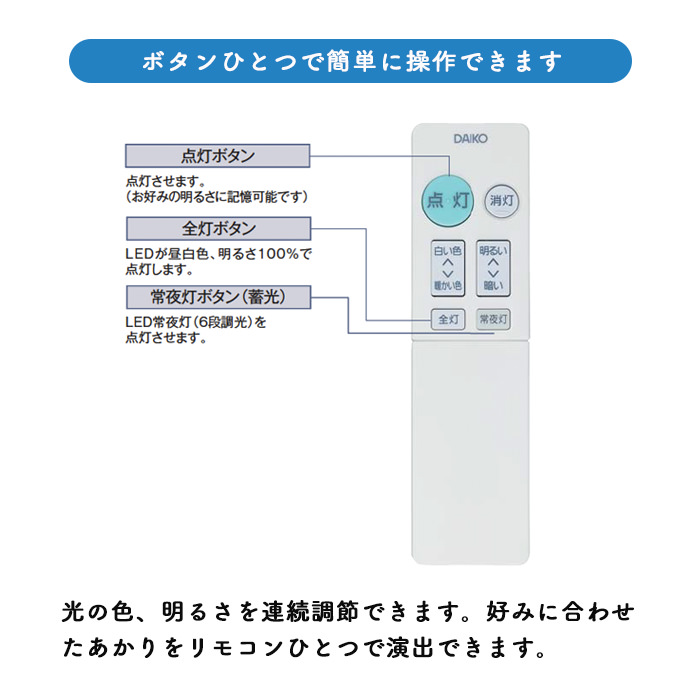 󥰥饤 〜10ĴĴ ʥåȿ | ⥳ 4