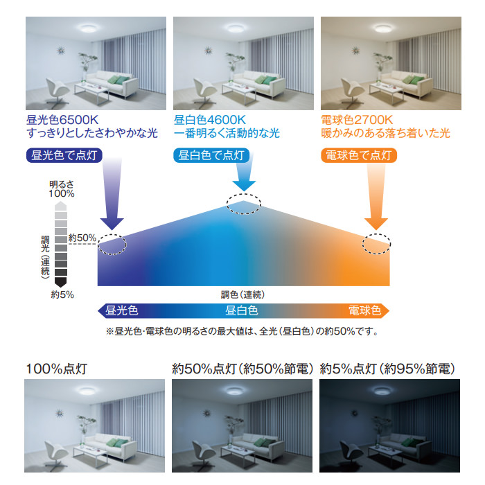 SUKABO 6 ĴĴ⥳ 󥰥饤 5