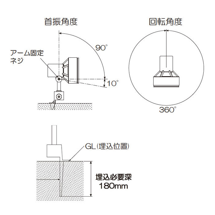 ݥåȥ饤ȡ150W ѥåǥ饤ȡϱ 3