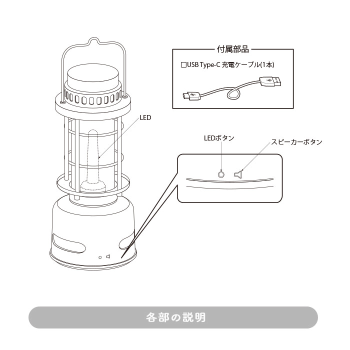 Rantan⡼꡼ | Bluetooth 5