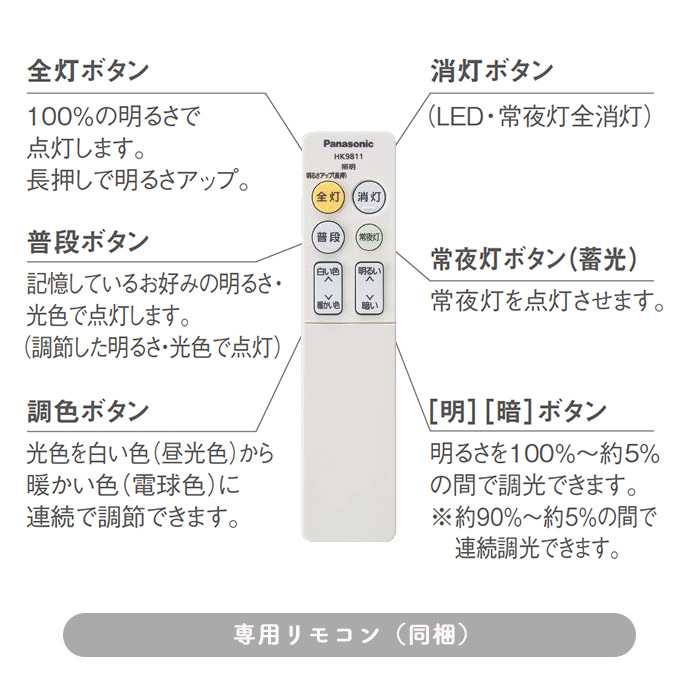 桃 LEDシーリング調光調色・リモコン付 子ども部屋向き ～6畳