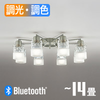 ӥ͡󥬥饹ǥꥢ ĴĴ14 | Bluetooth