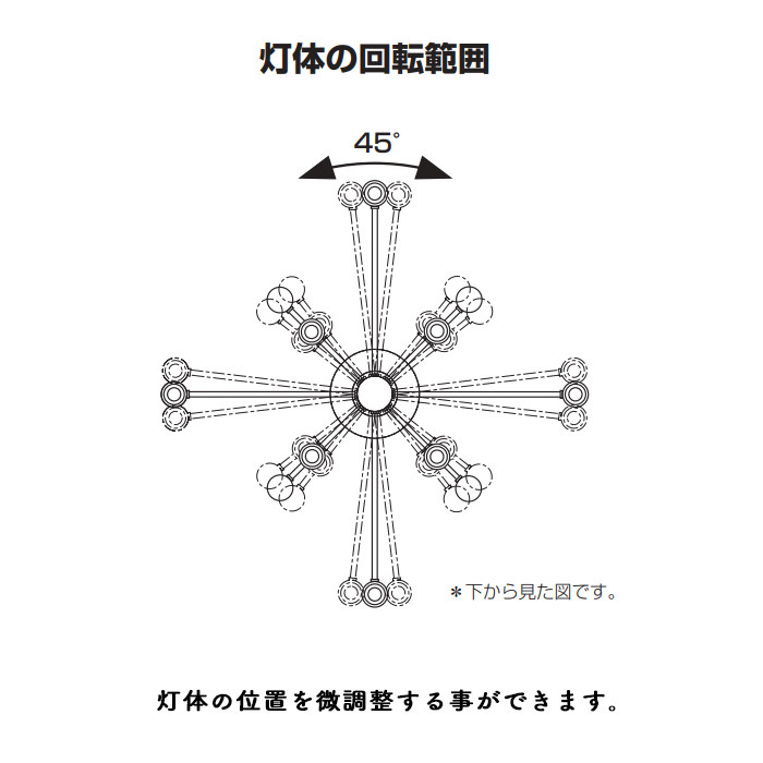 MINIMUM ~14ǥꥢ | Bluetooth 7