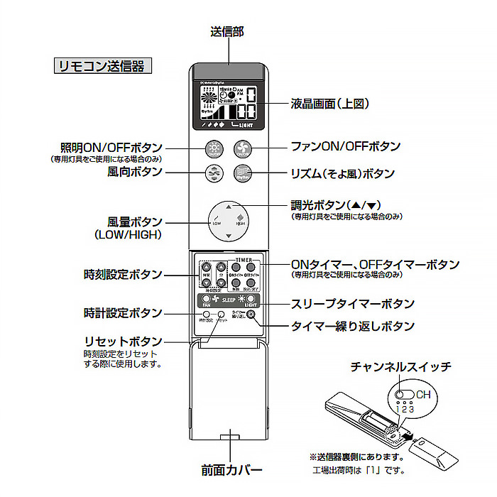 DC Moter Fan 6籩 | 㥳륰졼 5