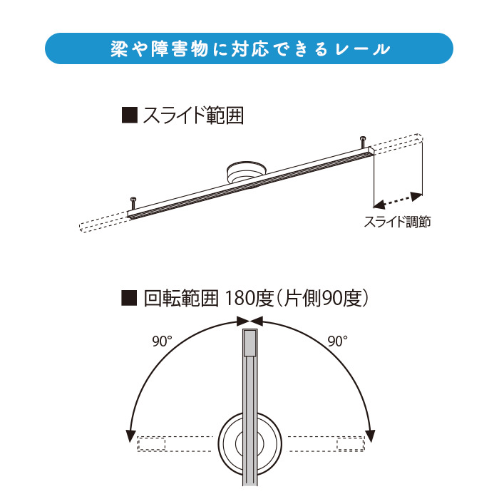 饤ƥ󥰥ȥ졼롦⥳ 1605mm LED | ֥å 5