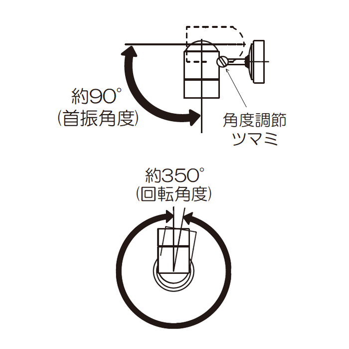 ȥɥ ݥåȥ饤ȡॷС LED50W 3