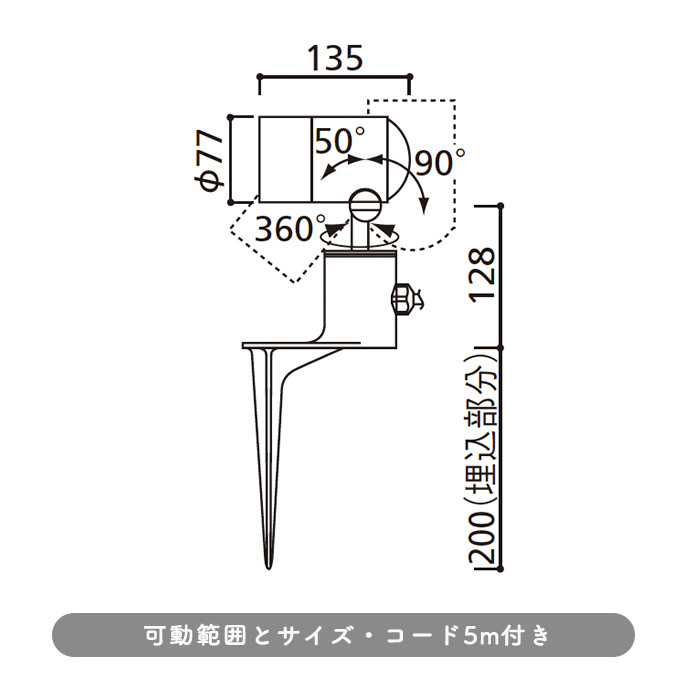 ǥ饤 50W ݥåȥ饤ȡ󥻥ȼåС 3